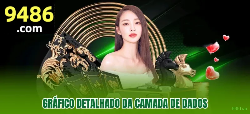 Registro 888lua - cadastro rápido